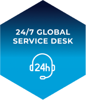 24 7 Global Service Desk Anovis Managed Connectivity It Security